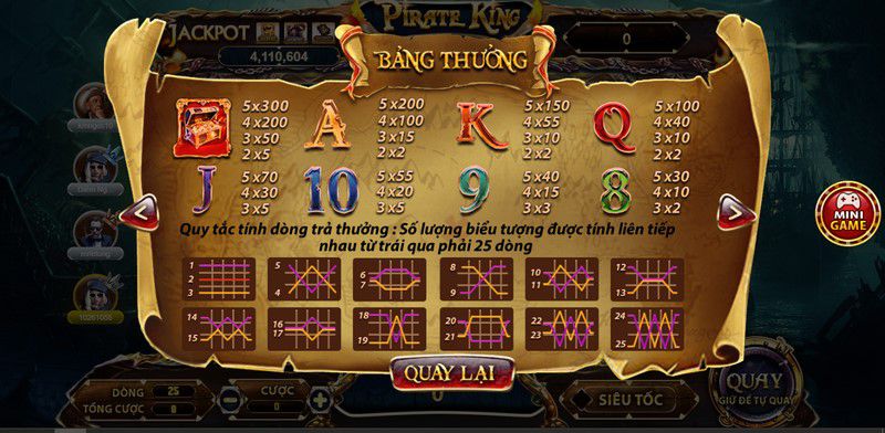 Pirate Kings 68 game bài có lừa đảo không?