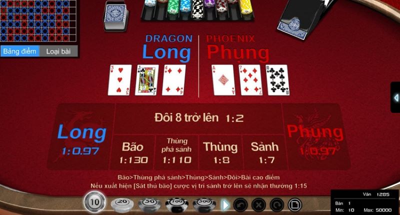 Cách tính điểm trong Trác Kim Hoa tại 68 game bài