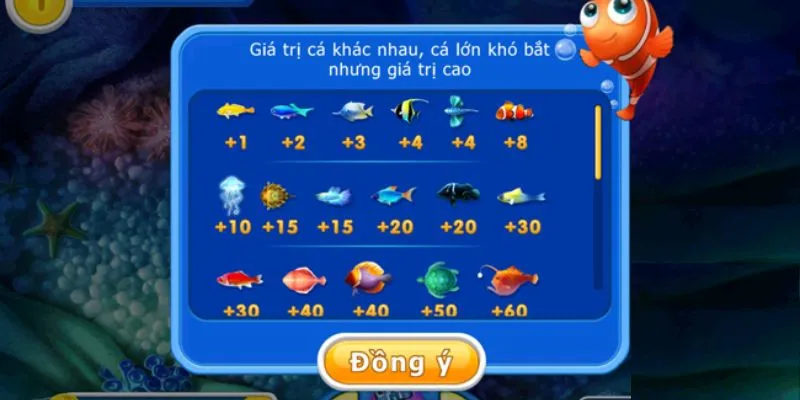 Game có nhiều loại cá đa dạng giá trị